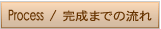 Process/�����܂ł̗���