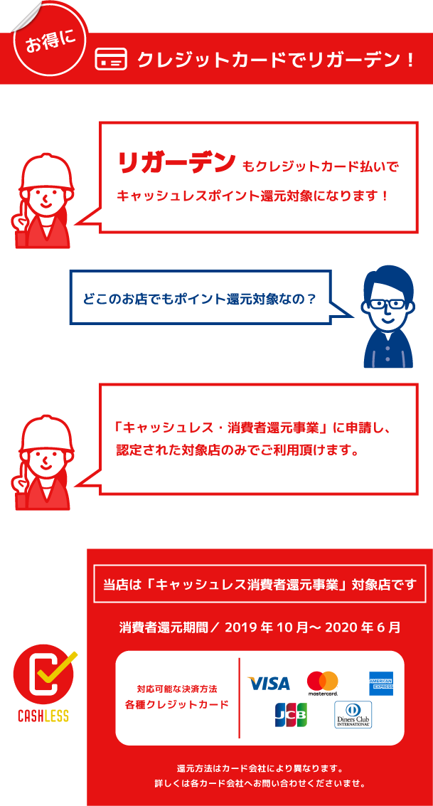ポイント還元事業対象店