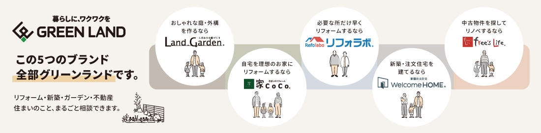 グリーンランド5つのブランド